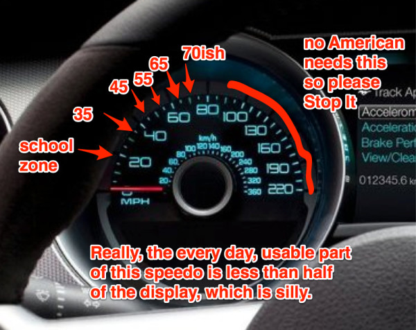 2013-Ford-Mustang-Shelby-GT500-speedometer
